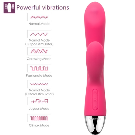 Вибратор Svakom Trysta