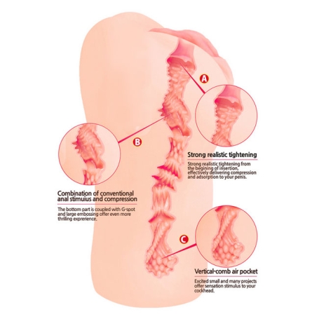 Мастурбатор Kokos Bellana