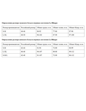 Кружевные трусики La Blinque
