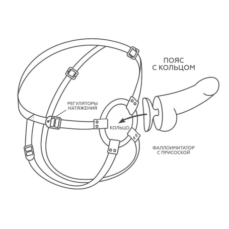Страпон Lovetoy 275501